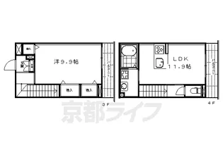 シャーメゾン東浅井【307号室】の間取り