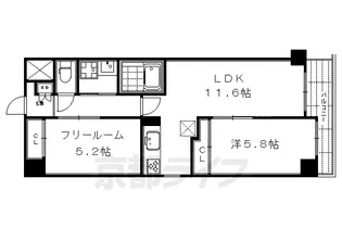 RIVER MOAT SHIJO【306号室】の間取り