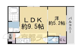 ERRI SUEGA【3階】の間取り
