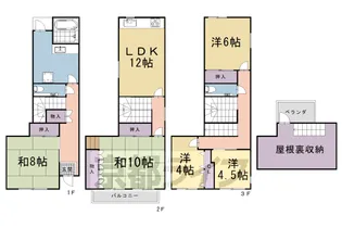 京都府京都市下京区綾小路通西洞院東入新釜座町【一戸建】の間取り