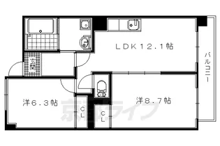 サン グリーン ハウス【4階】の間取り