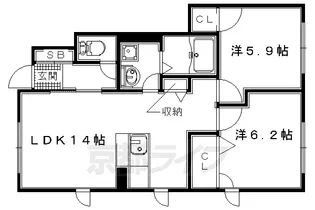 シャーメゾン フィーグ【A101号室】の間取り
