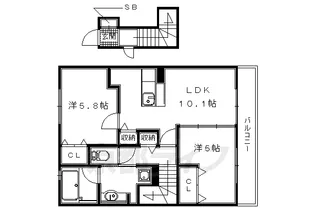 エーデルハイム南端【2階】の間取り