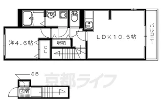 京都府城陽市水主【アパート】の間取り