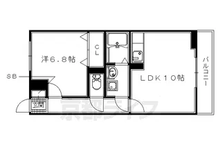 ELVITA 広野中島【3階】の間取り
