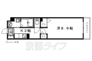 キョーナン宇治伊勢田【1階】の間取り