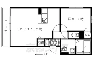 京都府宇治市木幡【アパート】の間取り