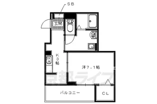 ルーチェ伊勢田【1階】の間取り