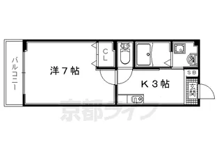 京都府城陽市平川【アパート】の間取り