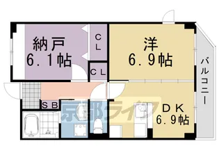 ベルフリーデ【1階】の間取り