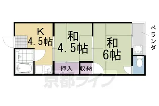 グリーンハイツ【1階】の間取り
