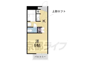 ハッピーワン【104号室】の間取り