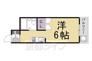 シャトーゆい【302号室】の間取り