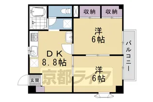 カーム小川【1階】の間取り
