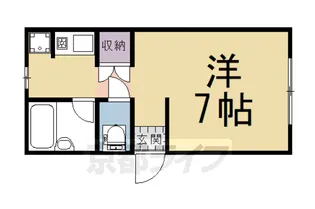 マイネハウゼン【1階】の間取り