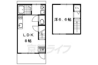 京都府京都市上京区薬師町【テラスハウス】の間取り