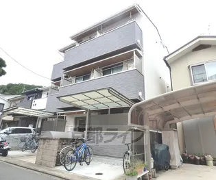 ネクストライフ紫野【1階】の外観