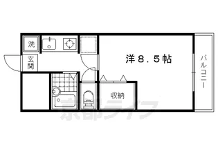 フロイデ内田【202号室】の間取り