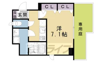 アスヴェル京都東寺前Ⅱ【1階】の間取り