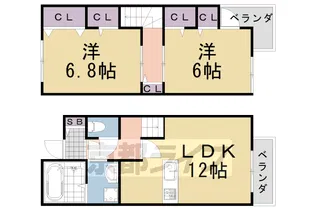 マグノーリア横田【1階】の間取り