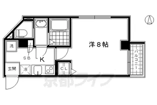 ボンジュール東山【2階】の間取り