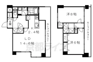 カノン室町四条【601号室】の間取り