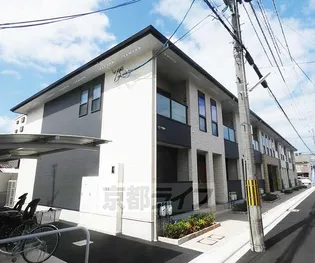 グリュックハイム【1階】の外観