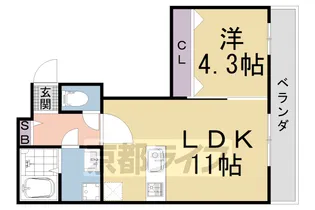R−Grants東舟岡【202号室】の間取り