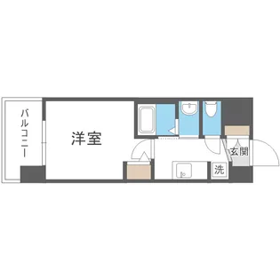 ザ・ウエストマークシティプレミアム【11階】の間取り