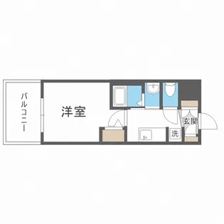 ザ・ウエストマークシティプレミアム【2階】の間取り