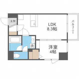 ブエナビスタ梅田イースト【8階】の間取り