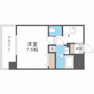 プライマル新大阪【7階】の間取り