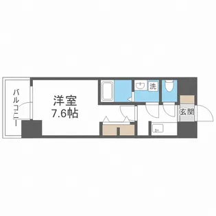 La Douceur西天満【9階】の間取り