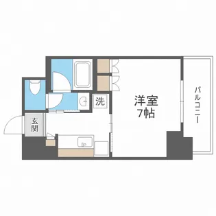 GRAND VILLASSE 福島【2階】の間取り