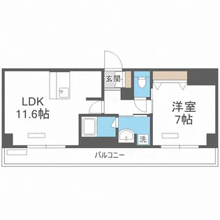 ララプレイス ザ・京橋ステラ【2階】の間取り