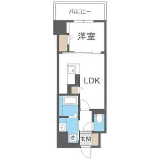 LaSante梅田北【6階】の間取り