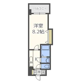 Luxe新大阪EASTⅠ【6階】の間取り