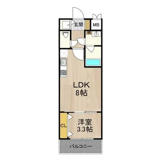 フロンティアタワー九条Ⅲ【8階】の間取り