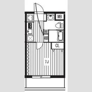 パークヒルズ新大阪will【4階】の間取り
