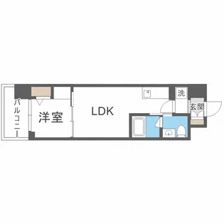 アーバネックス難波WEST【8階】の間取り
