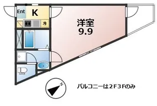 Classo春日部【2階】の間取り