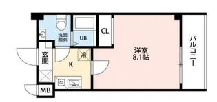 Sky Urawa【8階】の間取り