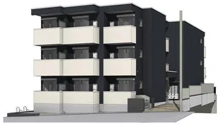 アクシーズ南浦和【1階】の外観