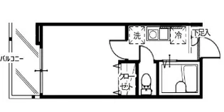 メルディア南元宿2丁目【1階】の間取り
