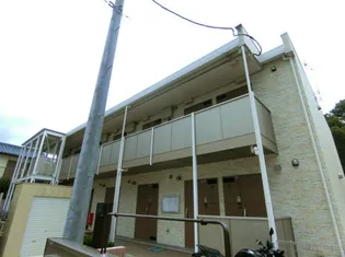 リブリピーノ岩槻の画像