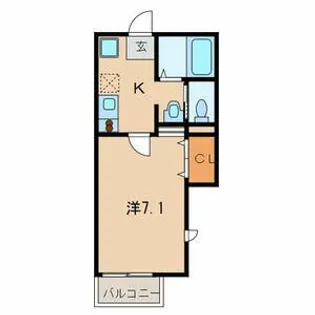 キャメル松戸Ⅱ A【1階】の間取り