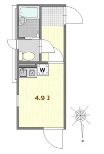 リブ亀有【2階】の間取り
