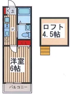 ウエストハイム久喜東Ⅱ【2階】の間取り
