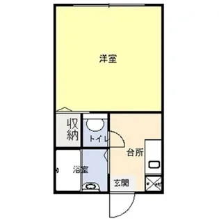 アーバンハイツ【1階】の間取り