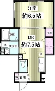 クレアス北松戸【1階】の間取り